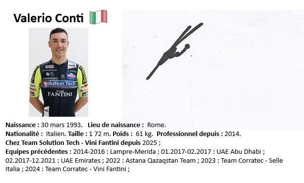 Valerio conti 2024