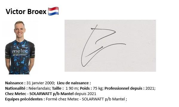 Victor broex 2024