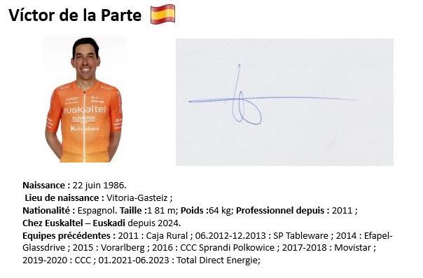 Victor de la parte 2024