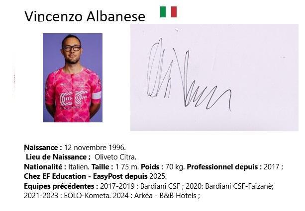 Vincenzo albanese 2024