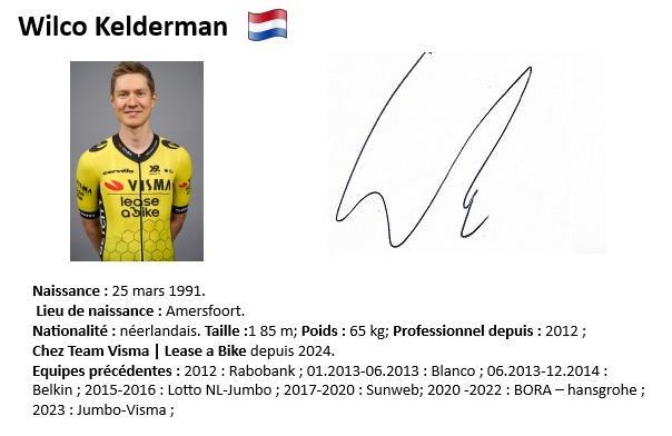 Wilco kelderman 2024