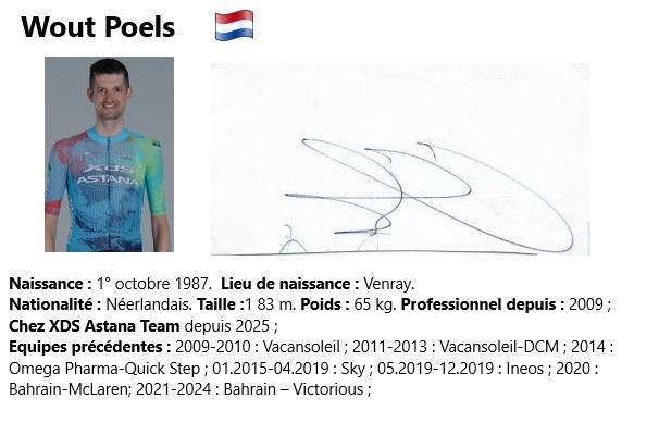 Wout poels 2024