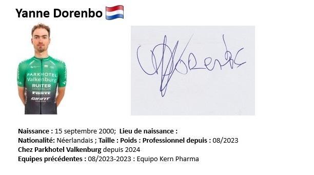 Yanne dorenbos 2024