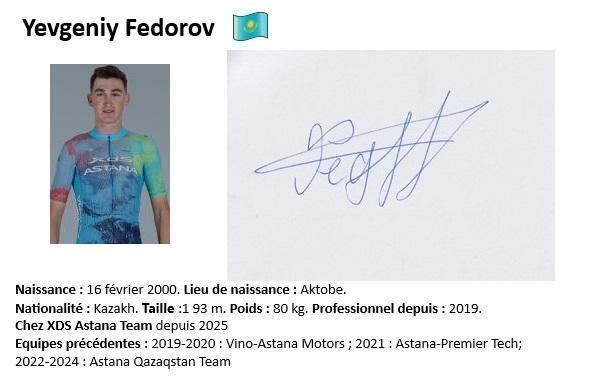 Yevgeniy fedorov 2024