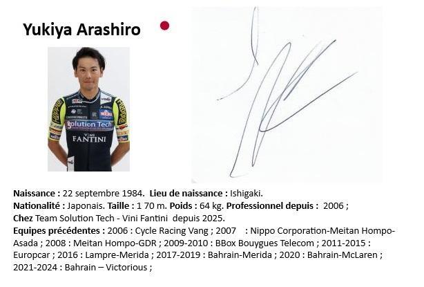 Yukiya arashiro 2024