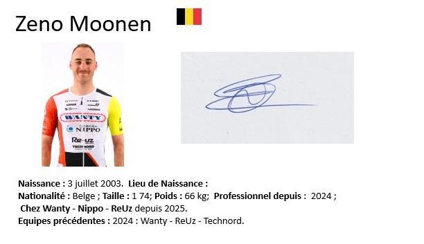 Zeno moonen 2024